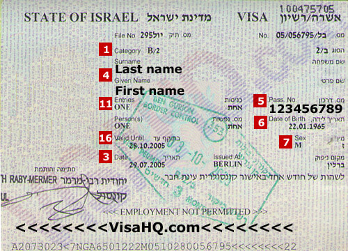 Visa de Israel