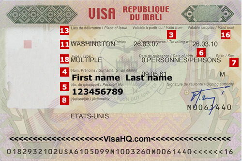 Visa de Malí