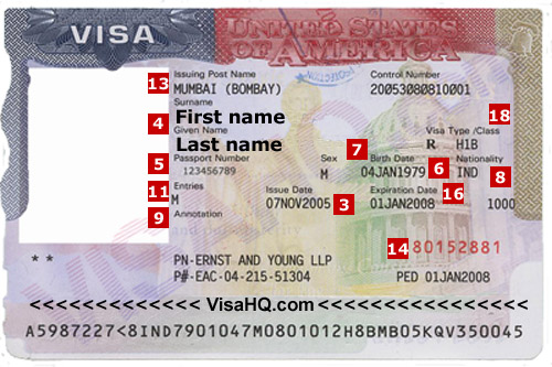 Visa de Estados Unidos